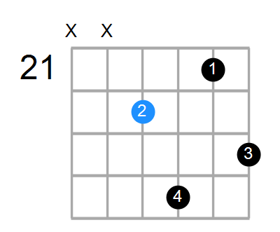 Cmb6 Chord